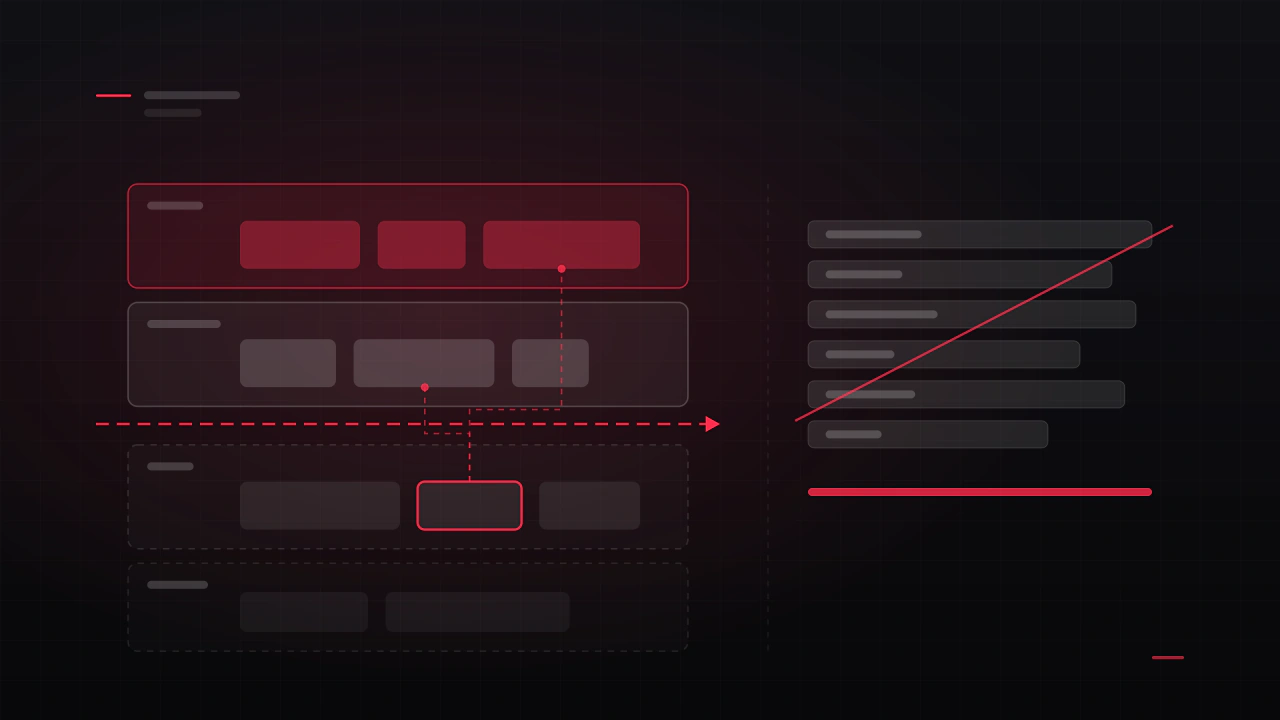 A feature list sorted by cost against value, with the cut line drawn through it and the load-bearing features marked
